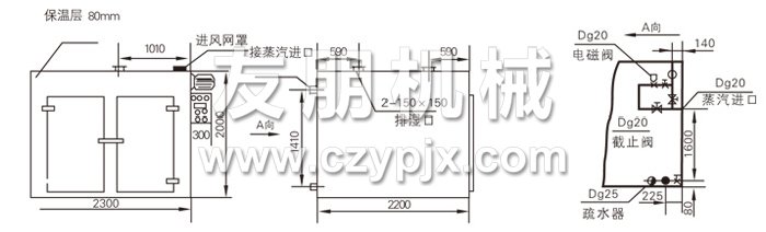 熱風循環(huán)烘箱結構示意圖